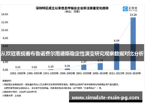 从欧冠表现看布鲁诺费尔南德斯稳定性演变研究观察数据对比分析