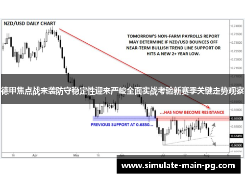 德甲焦点战来袭防守稳定性迎来严峻全面实战考验新赛季关键走势观察