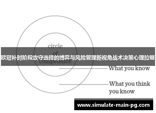欧冠补时阶段攻守选择的博弈与风险管理新视角战术决策心理拉锯