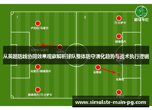 从英超防线协同效果观察解析球队整体防守演化趋势与战术执行逻辑